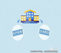 房屋用途不同于合同，開發商系欺詐