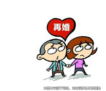 再婚夫妻離婚，子女們是否還要盡贍養(yǎng)義務(wù)
