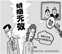 婚姻無(wú)效，男女雙方不互有繼承關(guān)系