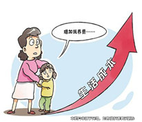 父親不履行撫養(yǎng)義務，兩兒子狀告父親索要撫養(yǎng)費