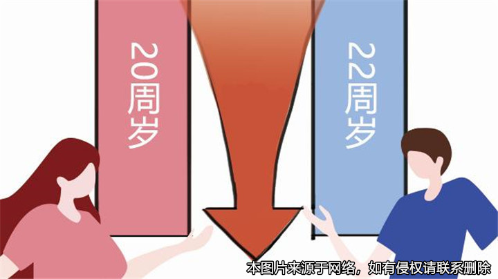 未達婚齡用他人身份結婚，達到法定婚齡后是否可以起訴離婚？
