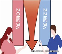 未達(dá)婚齡用他人身份結(jié)婚，達(dá)到法定婚齡后是否可以起訴離婚？
